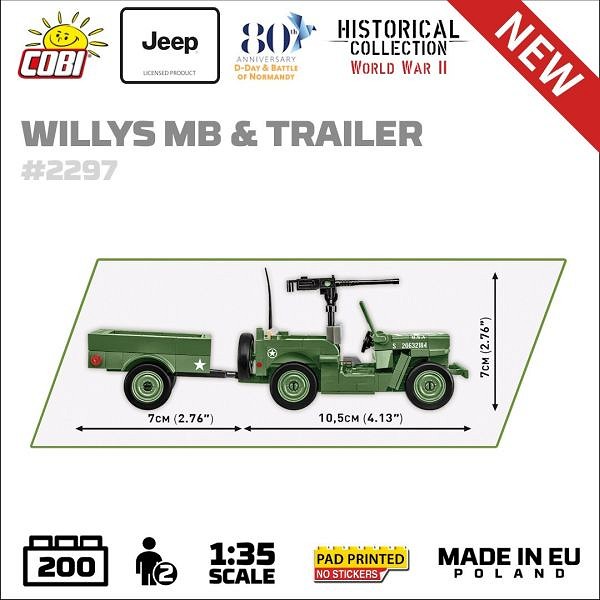 Kalendarz premier na KWIECIEŃ '24! - zdjęcie w treści artykułu nr 7