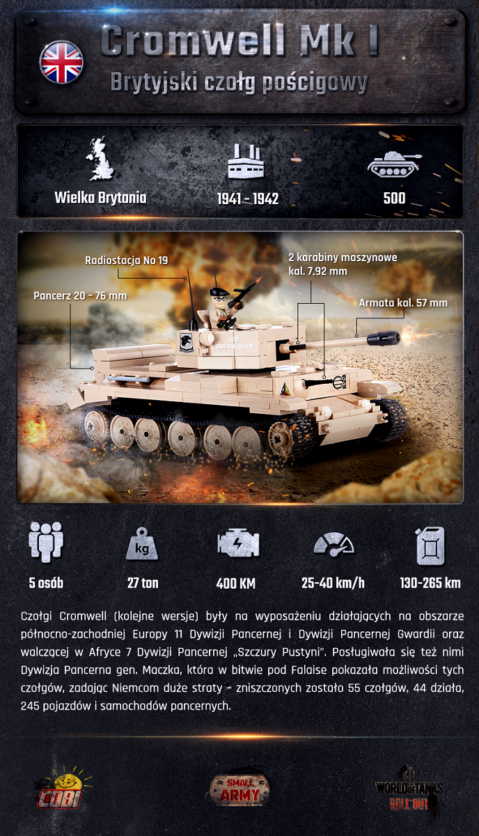 Cromwell, brytyjski czołg pościgowy - zdjęcie w treści artykułu