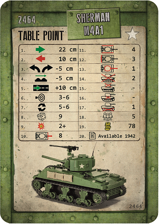 Strategiczna Gra Bitewna COBI | DEMO / BETA - zdjęcie w treści artykułu