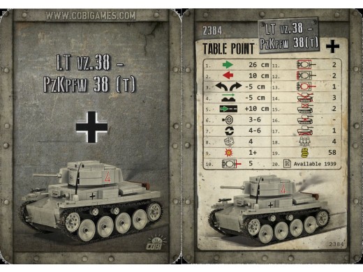 Gra militarna Cobi (zapowiedź)