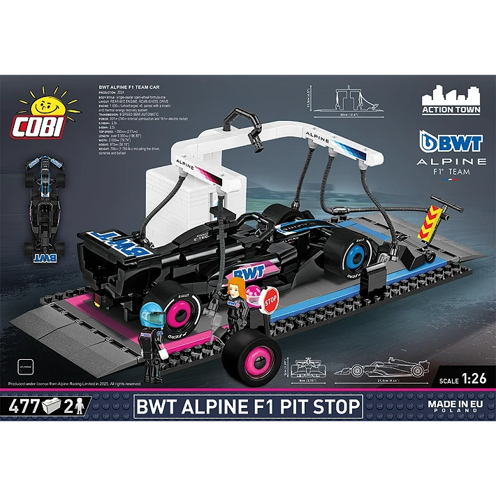 BWT Alpine F1 Pit Stop - fot. 4